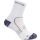 Ripple 2-pack sukat